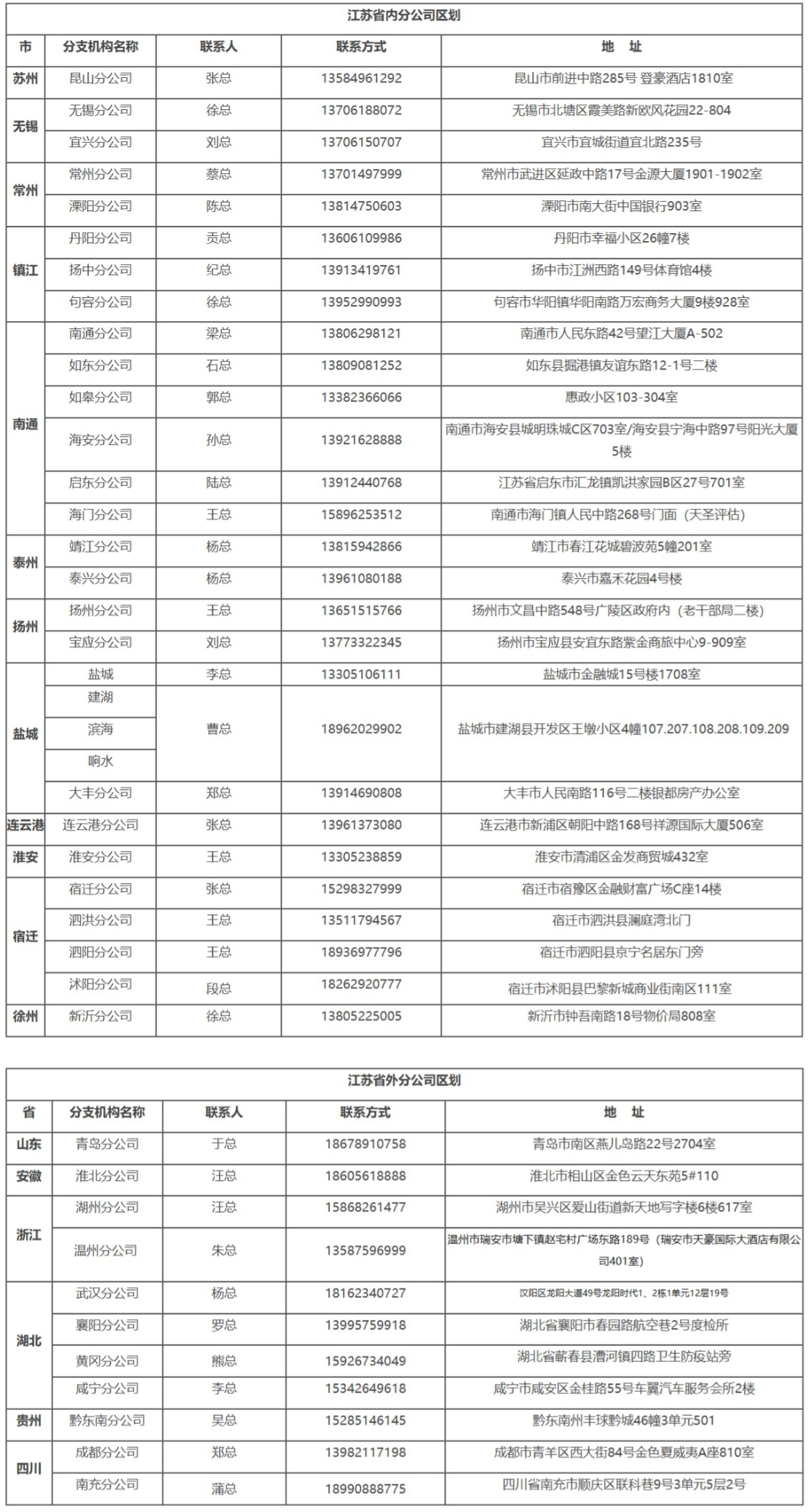 屏幕截图_2-6-2025_12547_qyw8286810001.my3w.com.jpg